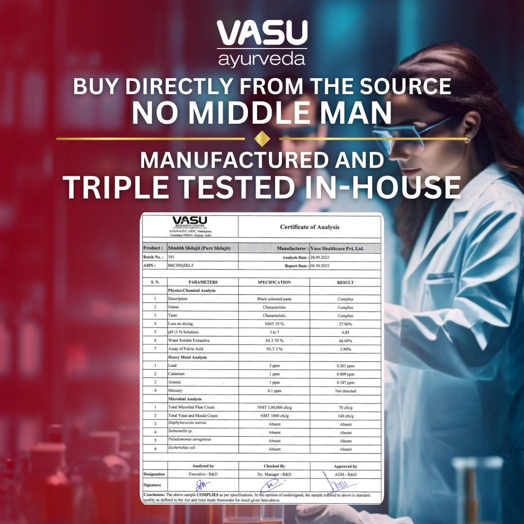 Vasu 6-en-1 Gomitas de Bienestar